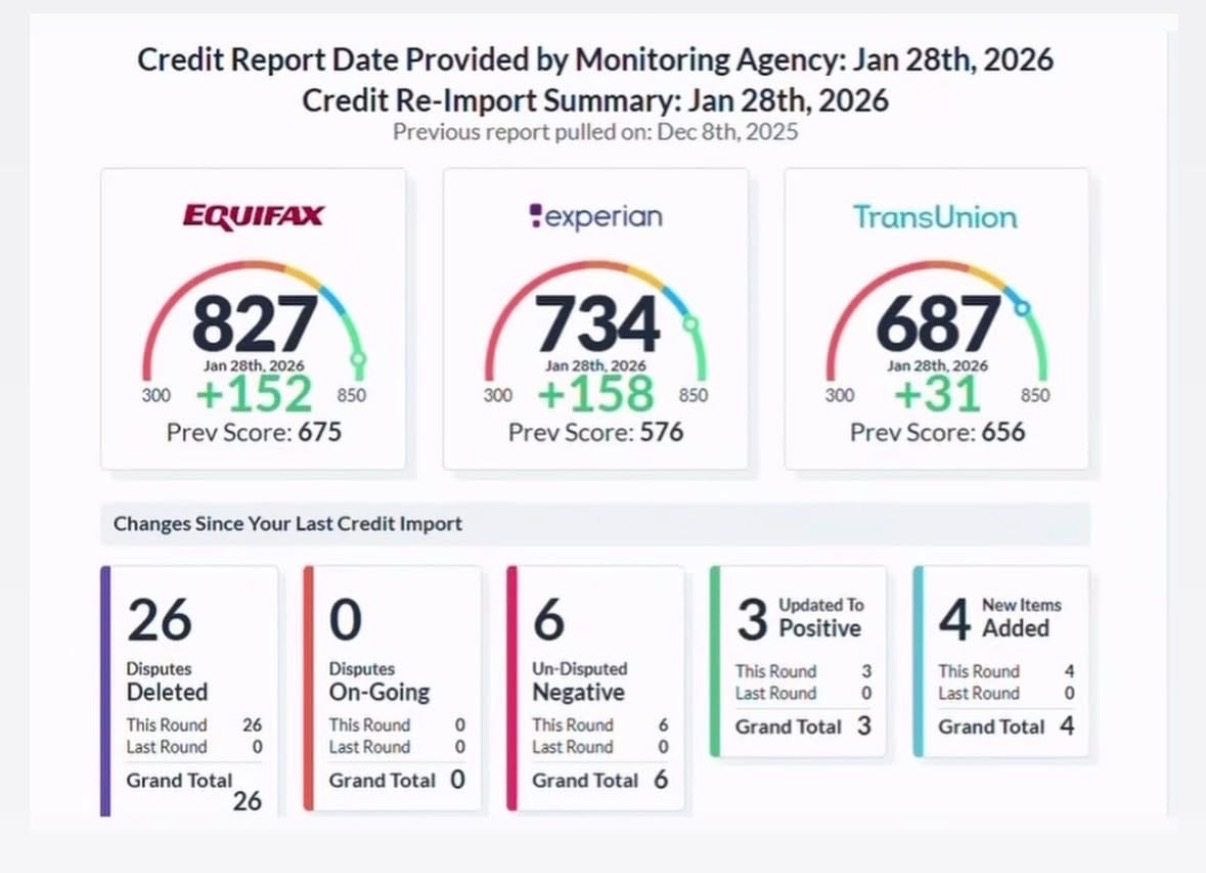 Credit re-import summary showing Equifax 827, Experian 734 and TransUnion 687 after 26 deletions